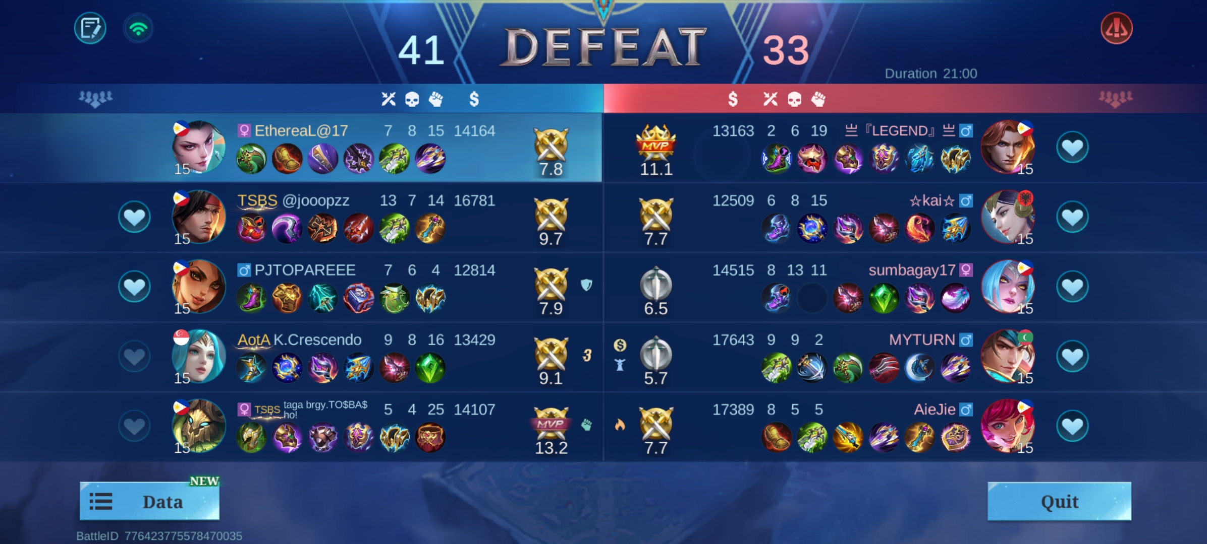 alt